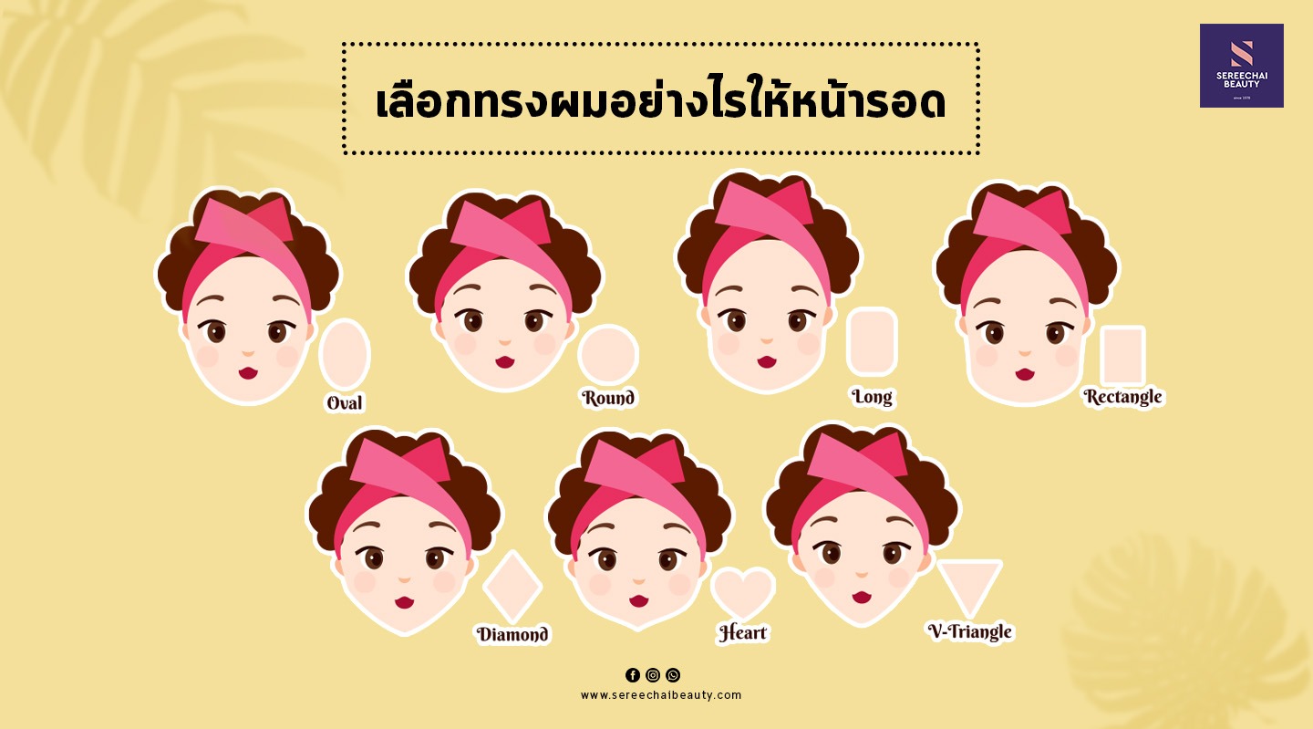 เลือกทรงผมอย่างไรให้หน้ารอด