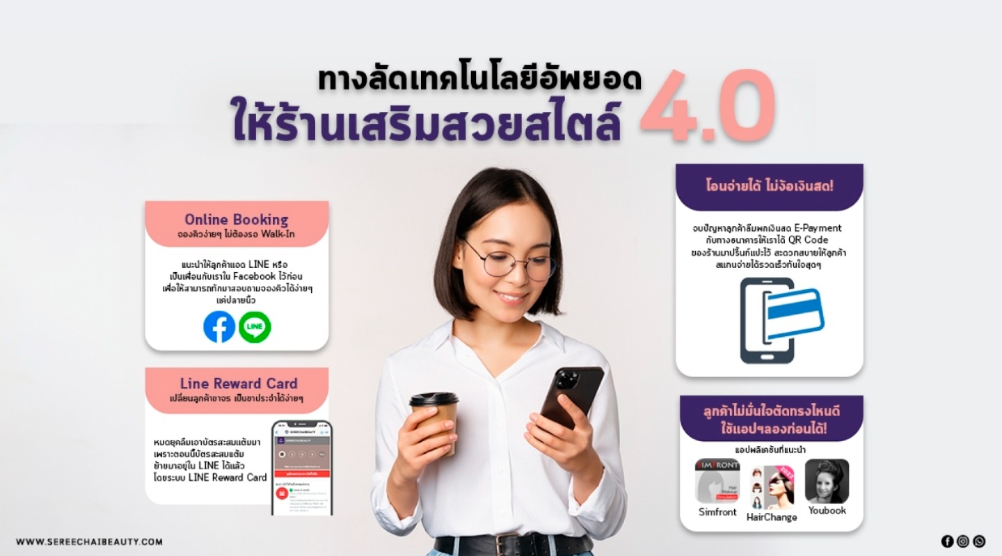 ทางลัดเทคโนโลยีอัพยอด ให้ร้านเสริมสวยสไตล์ 4.0